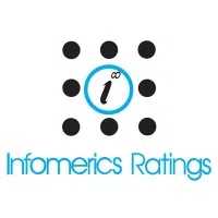 Infomerics Valuation And Rating Private Limited