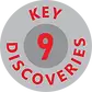 Key9discoveries India Llp