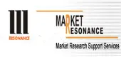 Market Resonance Private Limited