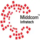 Middcom Systems Private Limited