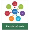 Patodia Infotech Private Limited