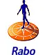 Rabo Equity Advisors Private Limited