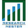 Research Nester Private Limited