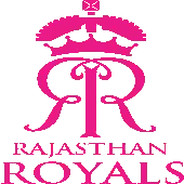 Royal Rajasthan Foundation