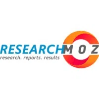 Researchmoz Global Private Limited