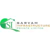 Sarvam Infrastructure Private Limited