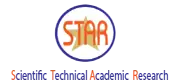 Star Educational Books Distributor Private Limited
