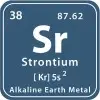 Strontium Ferriten India Private Limited