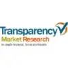 Transparency Market Research Private Limited
