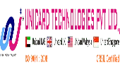 Uni Card Technologies Private Limited