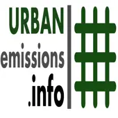 Urban Emissions Private Limited