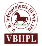 V.B.Infraprojects (India)Private Limited