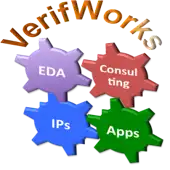 Verifworks Private Limited