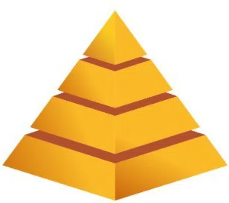 Pyramid Infratech Private Limited