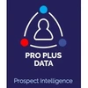 Proplus Data Private Limited