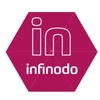 Infinodo Technology Private Limited