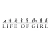 Lifeofgirl Security Innovations Private Limited