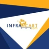 Infraincart Innovations Private Limited