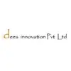 Idees Innovation Private Limited