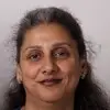Anjali Chowdhry