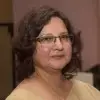 Indira Biswas
