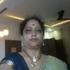 Megha Sanjay Kunte