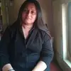 Sharda Vishwanath Ghule 
