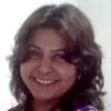 Sneh Gupta Anil