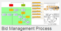 Bid Process Solutions