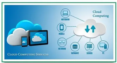 Cloud Computing Services