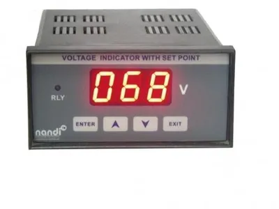 Digital Panel Meters