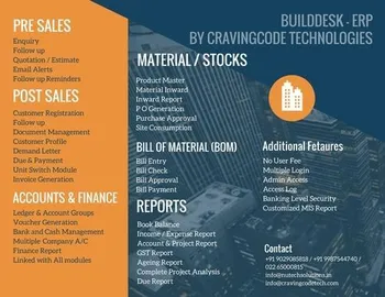 BuildDesk Real Estate Software