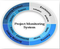 IPMS Project Monitoring System