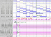 Digital Circuit Analysis