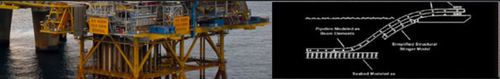 Offshore Solutions