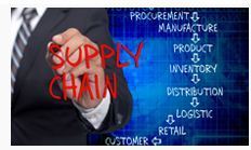 Channel Supply Chain