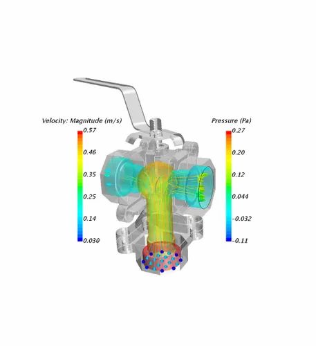 Computational Fluid Dynamics