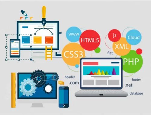 SMS Gateway Integration Service