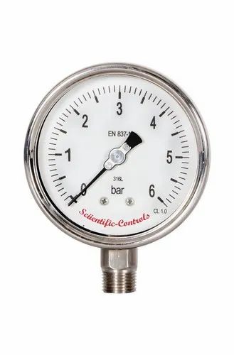 Pressure Gauges