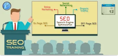 SEO SMO Training