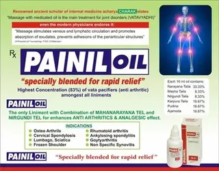 Painil Oil