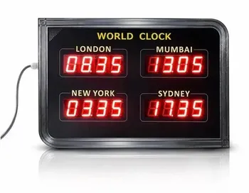 KVAR TECH World Time Clock