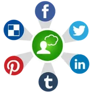 Social Media Optimization Services