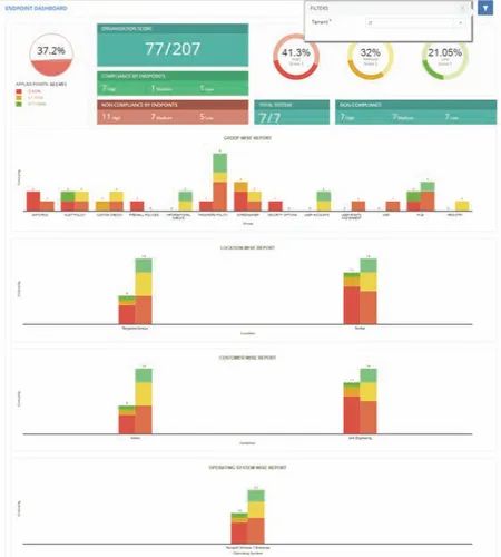 Endpoint Compliance Plugin