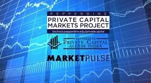 Capital Markets Research