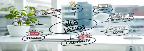 Web And Graphic Design Service