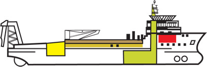 Marine-Fixed Fire Fighting Systems-Supply Vessels and Tugs