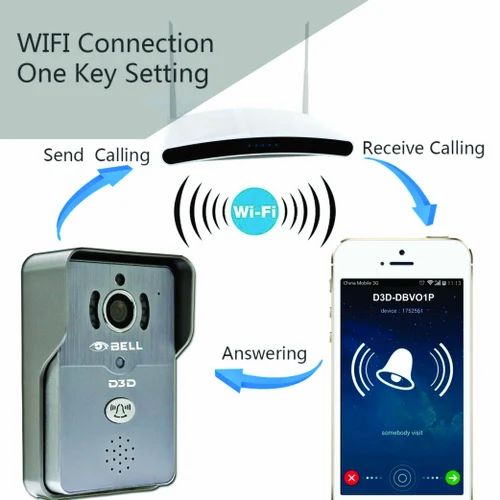 D3D Smart Wi-Fi Doorbell