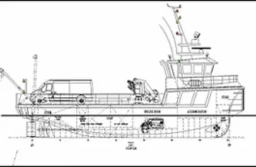 Ship Designing Services