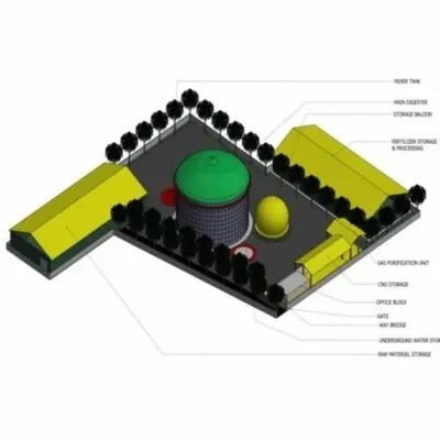 Layout Plan of Project (Bio-CNG Project)